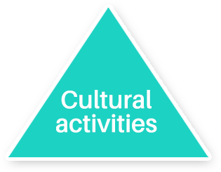 Cultural activites